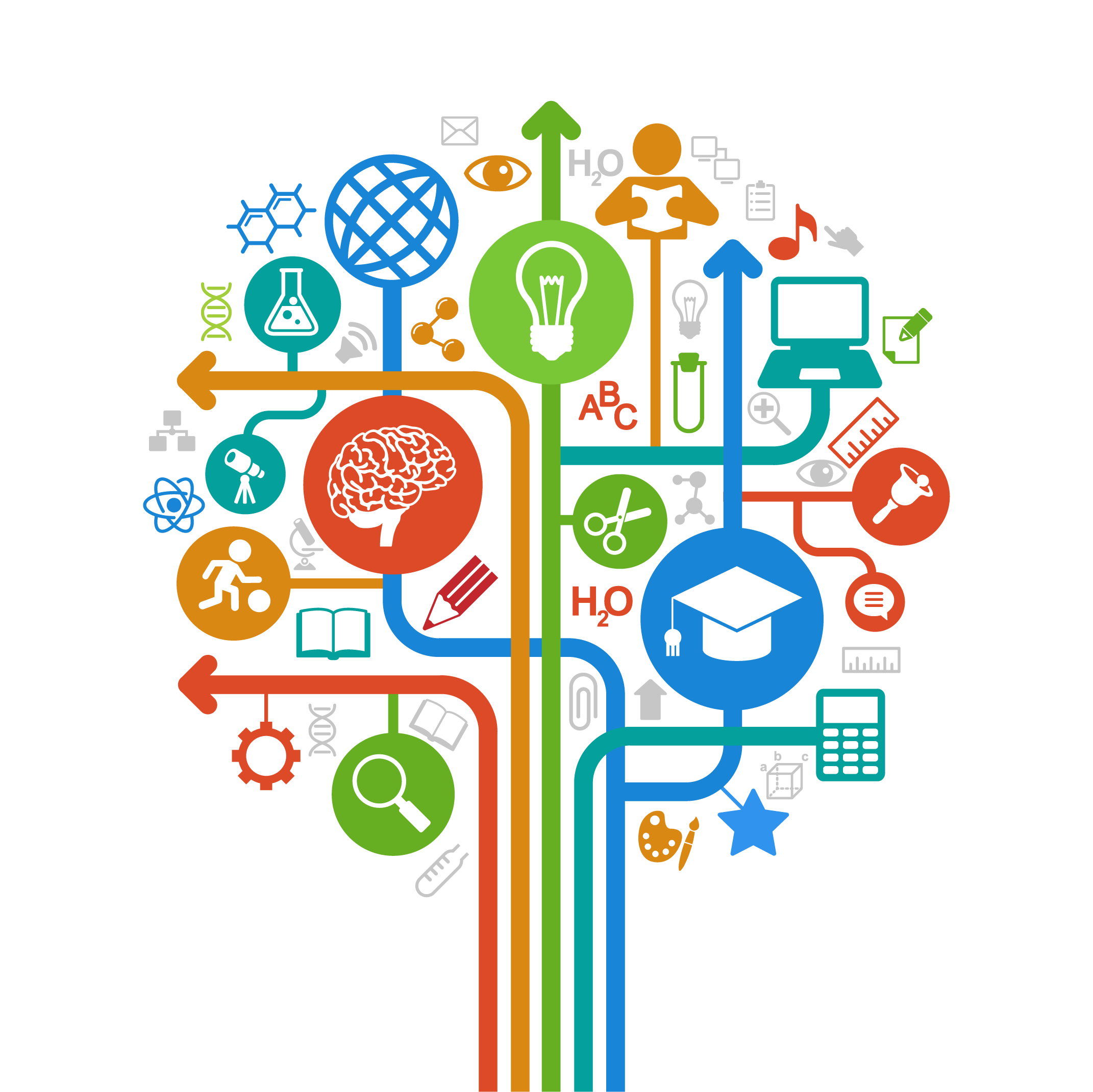 Extended Learning Opportunities - article thumnail image